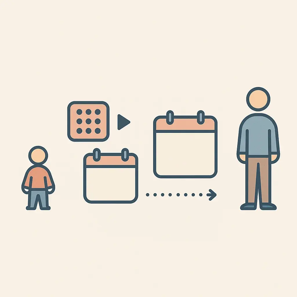 Calculadora de Edad Online Gratuita